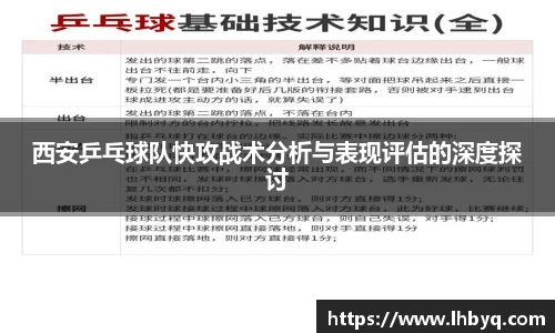 西安乒乓球队快攻战术分析与表现评估的深度探讨