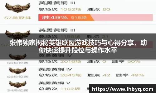 张伟独家揭秘英雄联盟游戏技巧与心得分享，助你快速提升段位与操作水平