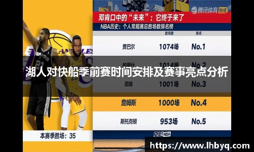 湖人对快船季前赛时间安排及赛事亮点分析