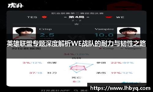 英雄联盟专题深度解析WE战队的耐力与韧性之路