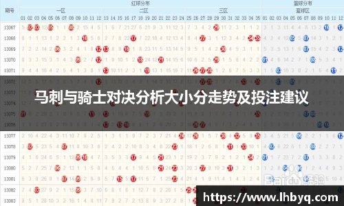 马刺与骑士对决分析大小分走势及投注建议