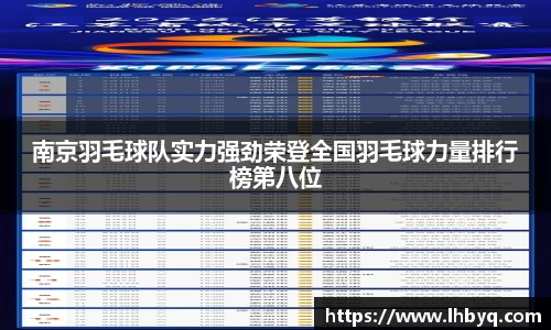 南京羽毛球队实力强劲荣登全国羽毛球力量排行榜第八位